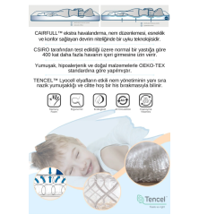 Viscotex Visco Cairfull Boğulma Önleyici Bebek Yastığı, 50x32x6cm, Nefes Alabilen Ortopedik Yastık, Beyaz