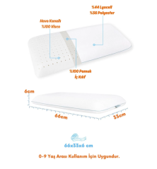 Viscotex Visco Cairfull Boğulma Önleyici Bebek Yastığı, 50x32x6cm, Nefes Alabilen Ortopedik Yastık, Beyaz